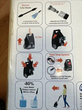 Ar240s Ar Blue Clean Electric Power Washer 1700 Psi Model 260 New #2