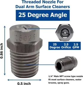 25025 Branded Surface Cleaner Tips For Pressure Washer Nozzles With 2.5 Orifice 4000 Psi #3