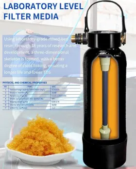 Cws-713 Filterelated Spotless Water System.car Wash System Deionized For Rv Vehicles #2