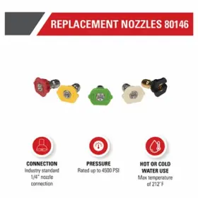 80146 Fna Group Quick Connect Spray Tip Nozzle Set 4500 Psi -80146