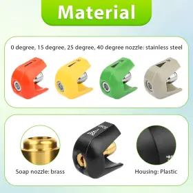 Spx3000-tps Grongu 768443272575 Universal Pressure Washer Nozzle Tips Compatible With Sun Joe Spx #3
