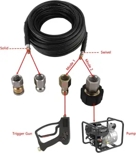 B089mc2ffc Hyddnice Sewer Jetter Kit For Pressure Washer 5800 Psi 100 Ft 1/4 Inch Npt Drain #2