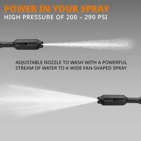 Ivappw50 Ivation Cordless Portable Power Washer 290 Psi Pressure Cleaner Battery Powered #3