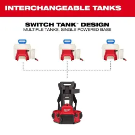 3019-21ws Milwaukee Tool M18 4-gallon Cordless Water Supply Kit With Adjustable Pressure