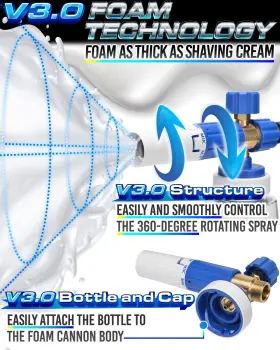 Mjjc 573104415002 Foam Cannon S V3.0 Thicker Snow Technology With 1/4 Inch Quick Co #3