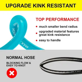 Qlfbg-50ft-w-1 Pohir Qlfbg-50ft-w-1#4-lw-kctz 50ft 1/4 Inch Pressure Washer Hose 4000psi Flexible Power Extension M22 #3