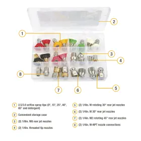 5691672 Powerhorse 25-pc. Pressure Washer Nozzle Kit #2