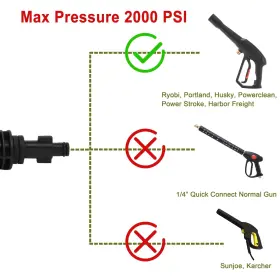 Pc22 Pwaccs Pressure Washer Accessories Kit 16 Inch Power Replacement #3