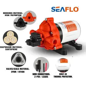 Seaflo 039923319654 Water Diaphragm Self Priming Pump 3.0 Gallons/min 10.6 Lpm 45 Psinew #2