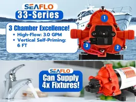 Seaflo 039923319654 Water Diaphragm Self Priming Pump 3.0 Gallons/min 10.6 Lpm 45 Psinew #3