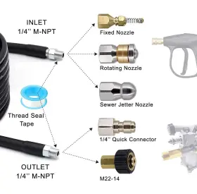 Selkie 726324539278 Pressure Washer Sewer Jetter Kit - 100ft X1/4 Inch Hydro Drain Cleaner Hos #3