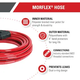 80391 Simpson Morflex 1/4-in X 30-ft Up To 3300 Psi Pressure Washer Hose #3