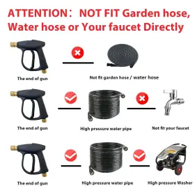 Sooprinse 714035207531 High Pressure Washer 3000 Psi Max With 5 Color Quick Connect Nozzles M22 Hos #2
