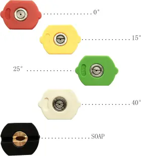 4322438454 Tool Daily Pressure Washer Spray Nozzle Tips Multiple Degrees Orifice 2.5 #3