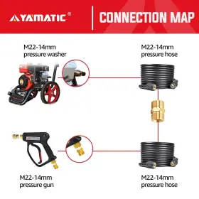 Yamatic 705169125303 Pressure Washer Hose Connector Solid Brass Double M22-14mm Male Coupler Press #2