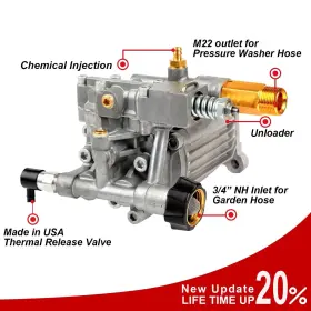 3400 Yamatic 705169125419 3/4 Inch Shaft Horizontal Pressure Washer Pump Psi 2.5 Gpm Replace #2