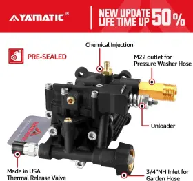 Yamatic 782429756330 Pressure Washer Pump 3/4 Inch Shaft Horizontal Power Max 3300 #2