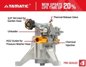 Yamatic 782429756415 7/8 Inch Shaft Vertical Pressure Washer Pump 3000 Psi 2.5 Gpm Replaceme #2