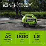 New Greenworks 1800 Psi Compact Cold Water Pressure Washer 1.2 Gpm. Fixed Price $125.69.